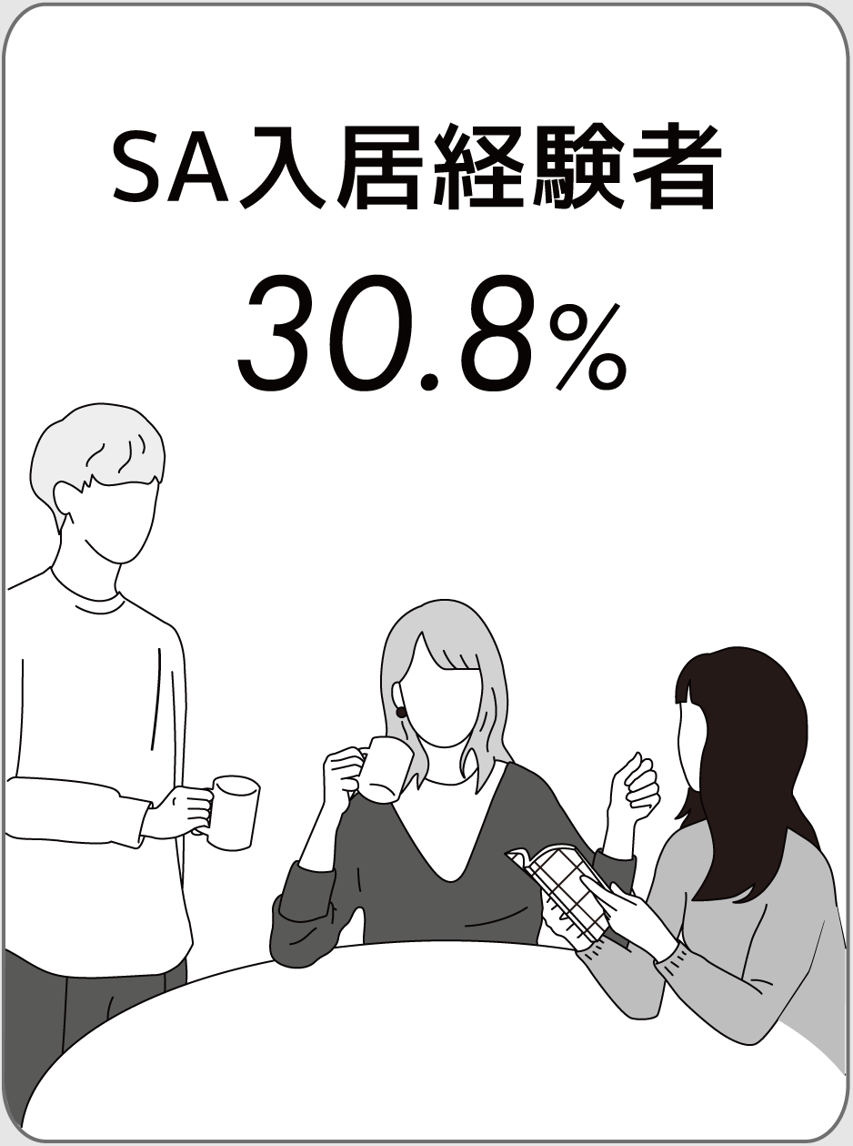 SA入居経験者